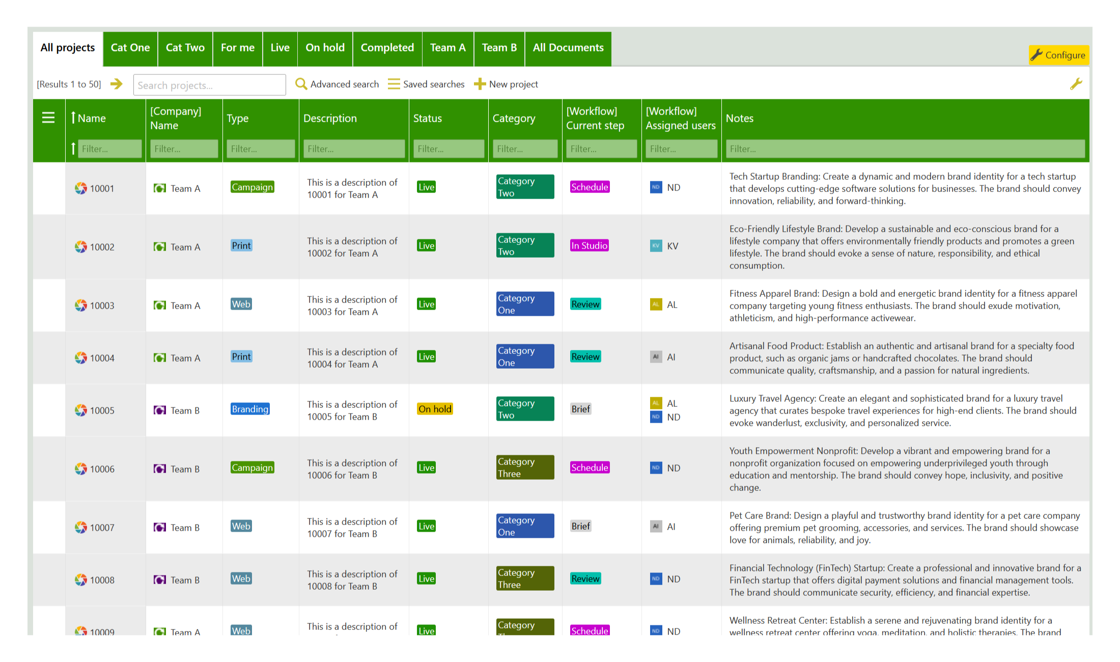 Flowzone Software - 3