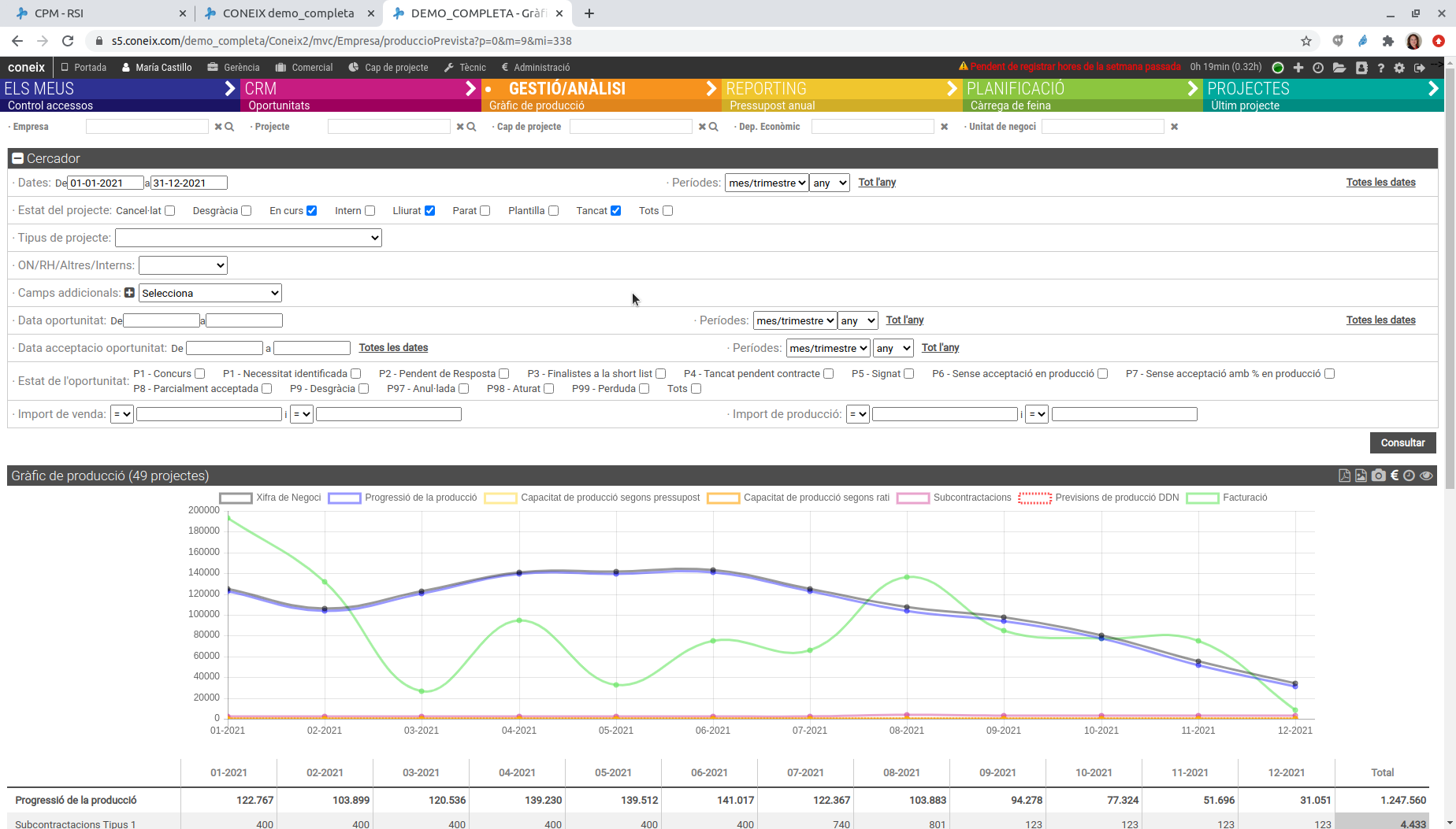 Coneix Software - 4