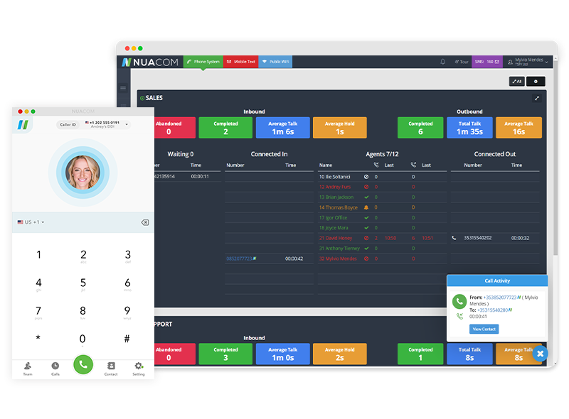 View rich VoIP data including inbound and outbound call statistics for multiple departments