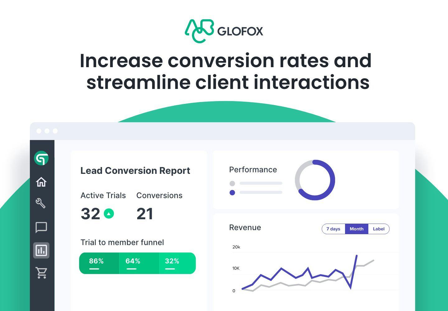 ABC Glofox Software - Glofox Amplify – Streamline your customer communications to accelerate your growth with easy to use automations that drives revenue.