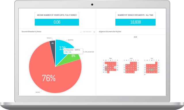 ThinkSmart Automation Platform (TAP) Pricing, Alternatives & More 2022 -  Capterra