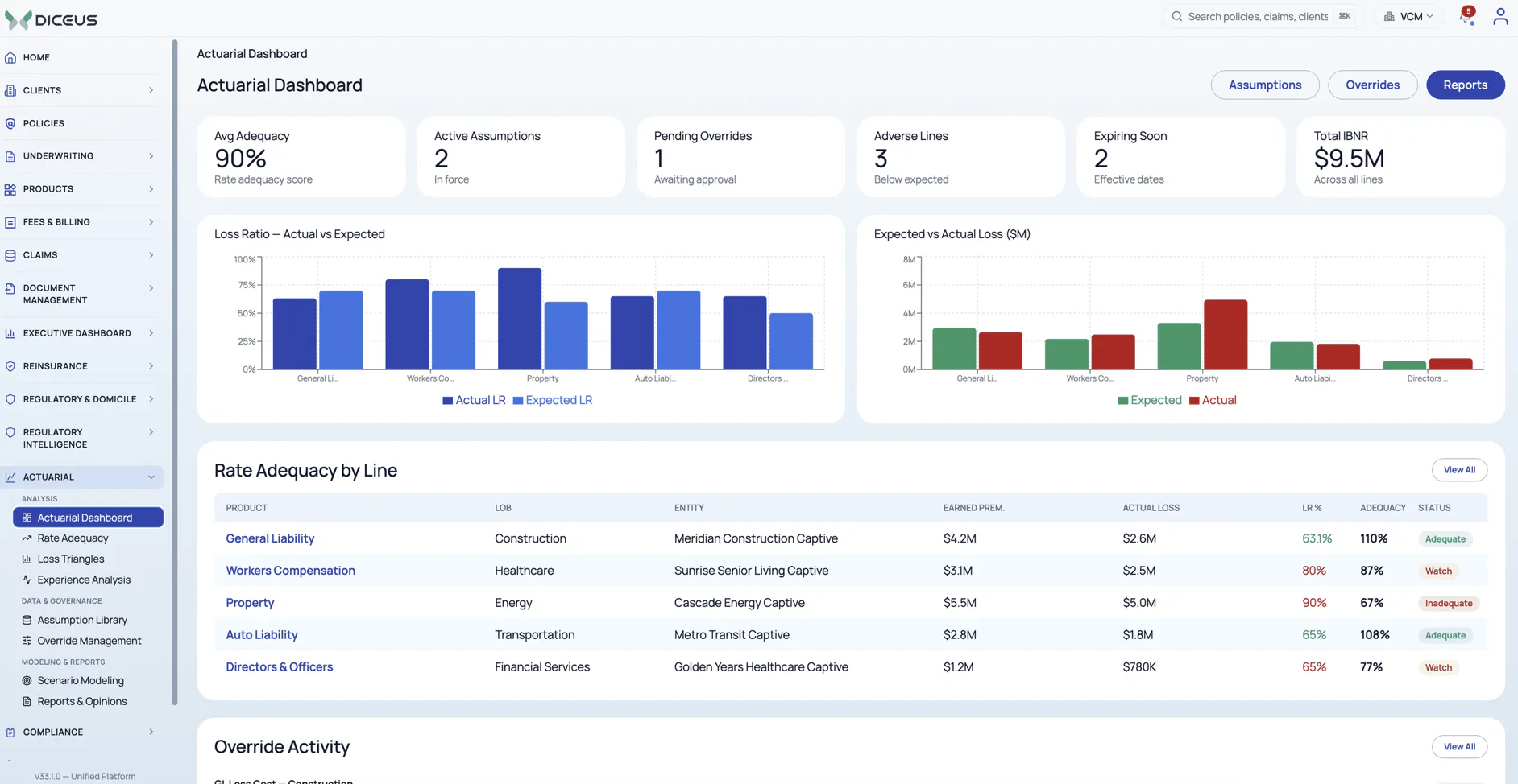 Captive Management Platform Cost & Reviews - Capterra Australia 2026