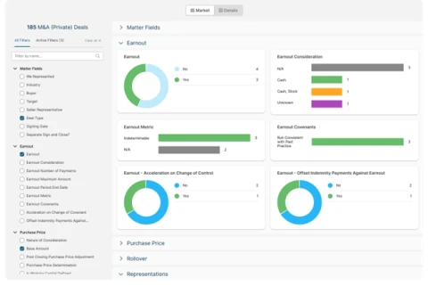 Litera Foundation Price, Reviews & Ratings - Capterra United Arab ...