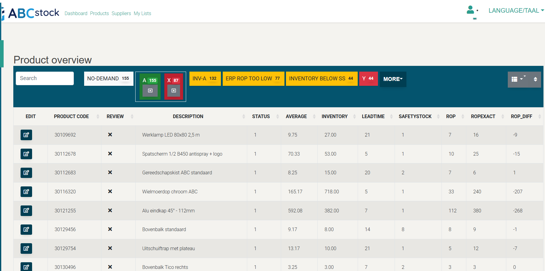 ABCstock screenshot: ABCstock product overview with dynamic filters