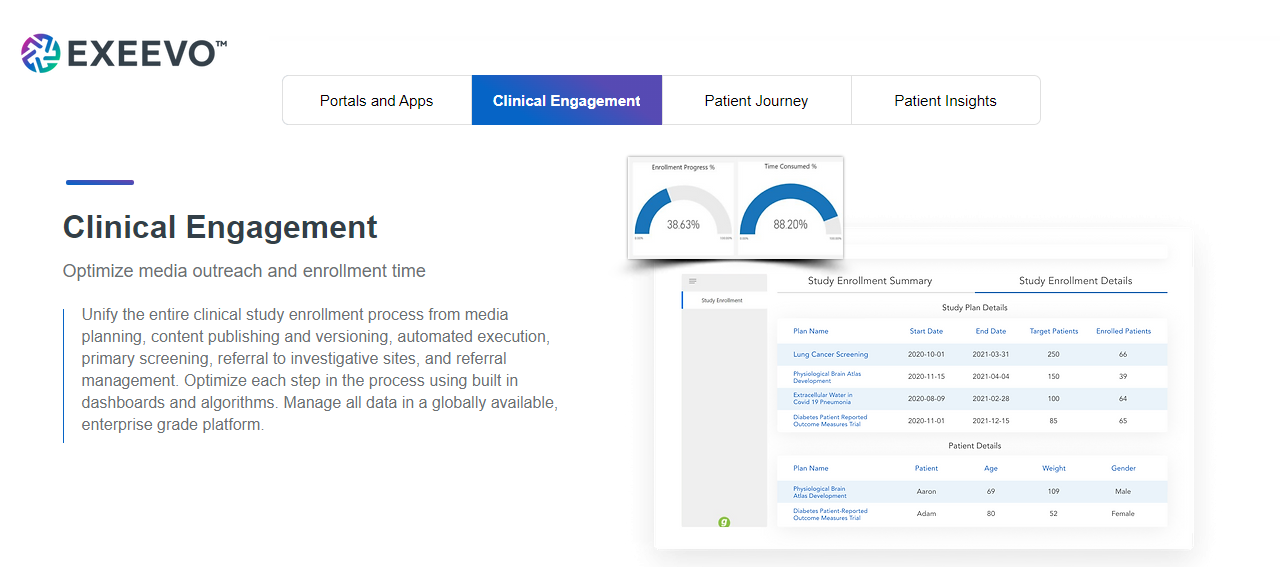 Exeevo Omnicare Software - 2