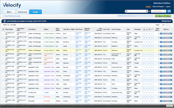 Velocify Reviews, Demo & Pricing - 2022