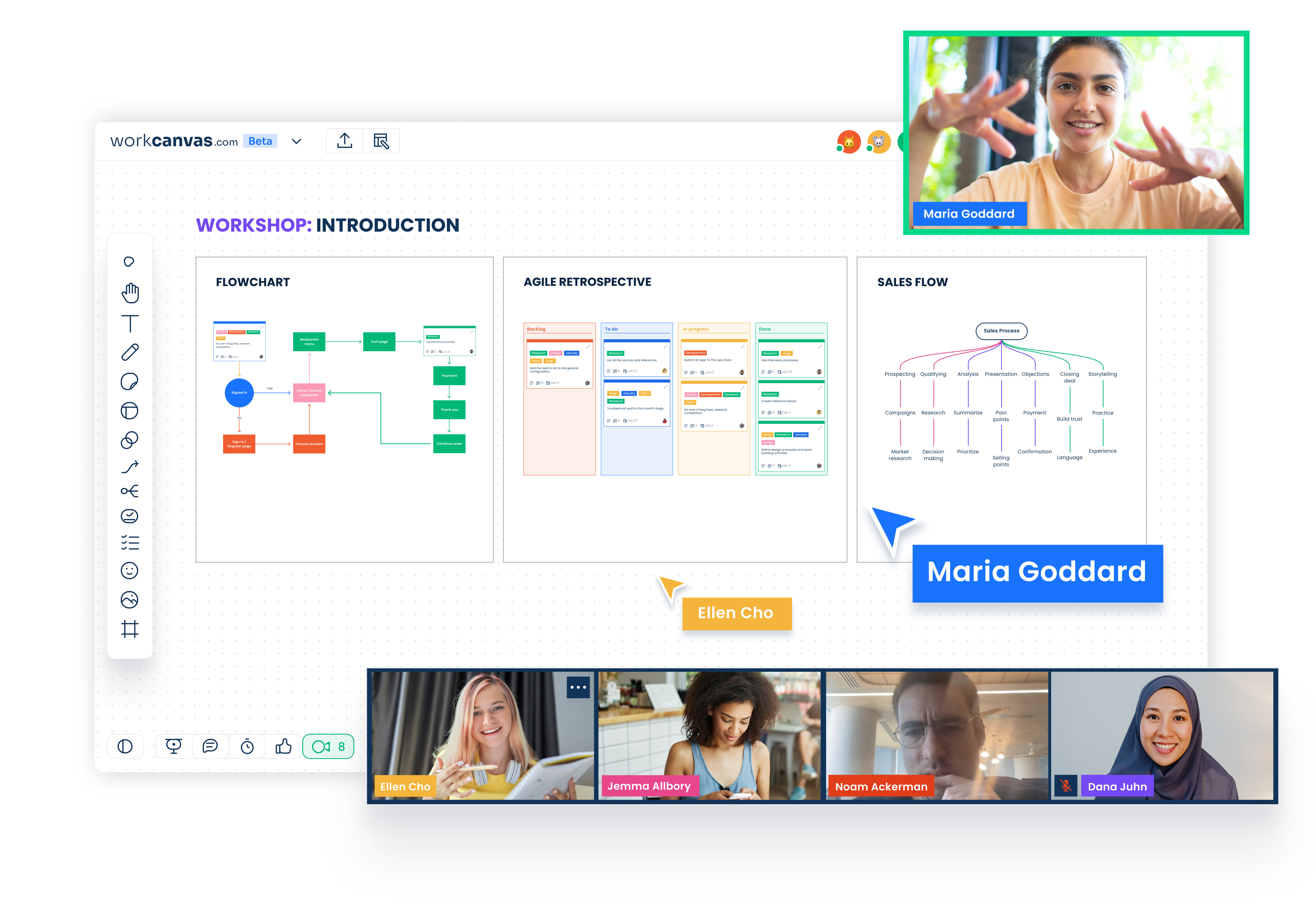 WorkCanvas Software - Team Collaboration: Real-time team session featuring flowcharts, mind maps, tasks, and built-in video conferencing.