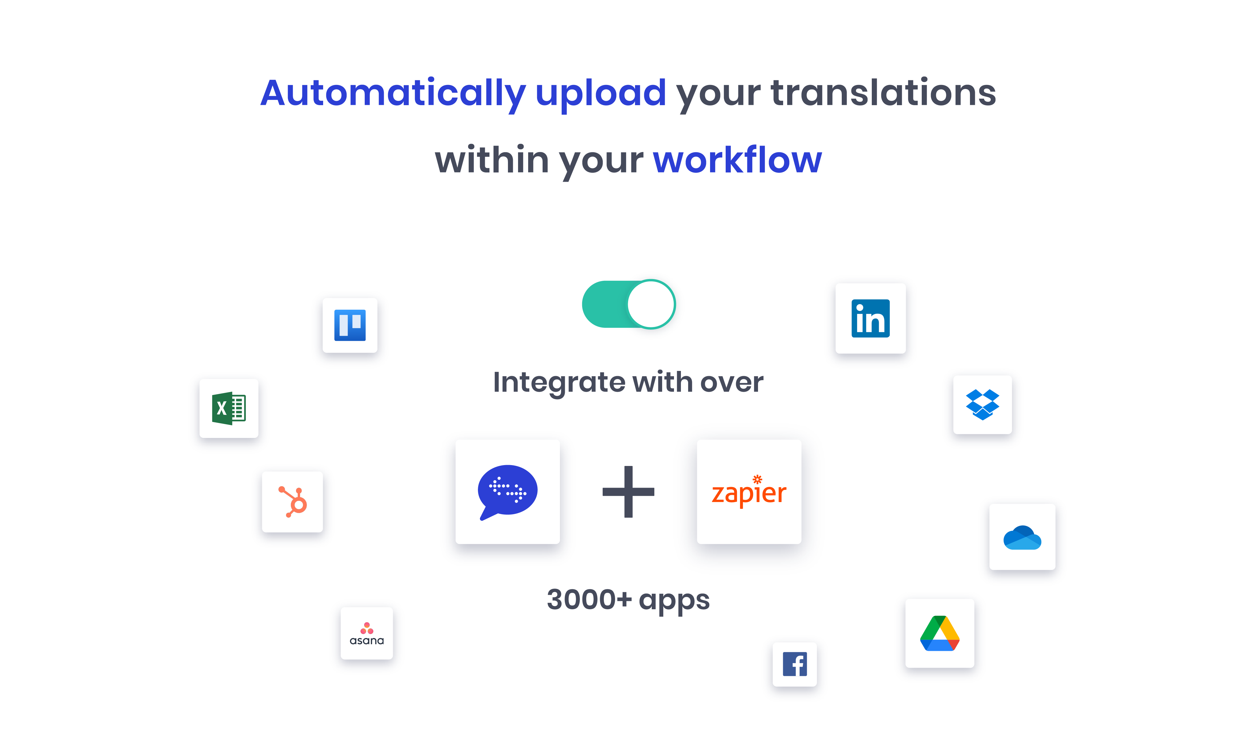 EasyTranslate Software - Your global content lives in multiple platforms ? No problem, create zaps within Zapier to give your translation process superpowers.