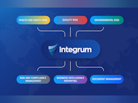 Integrum Software - 4