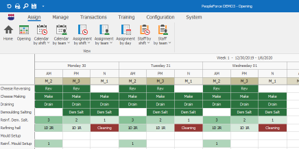 PeopleForce screenshot: PeopleForce opening view