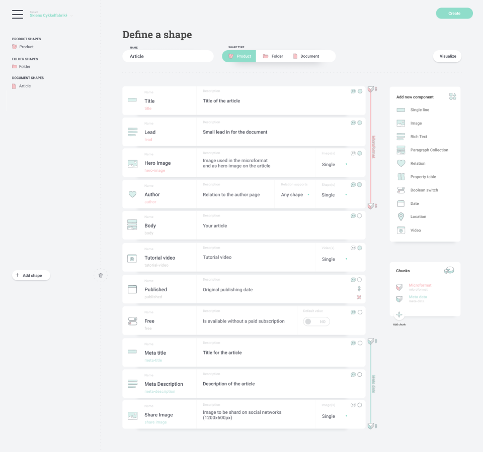Data modelling with shape-thumb