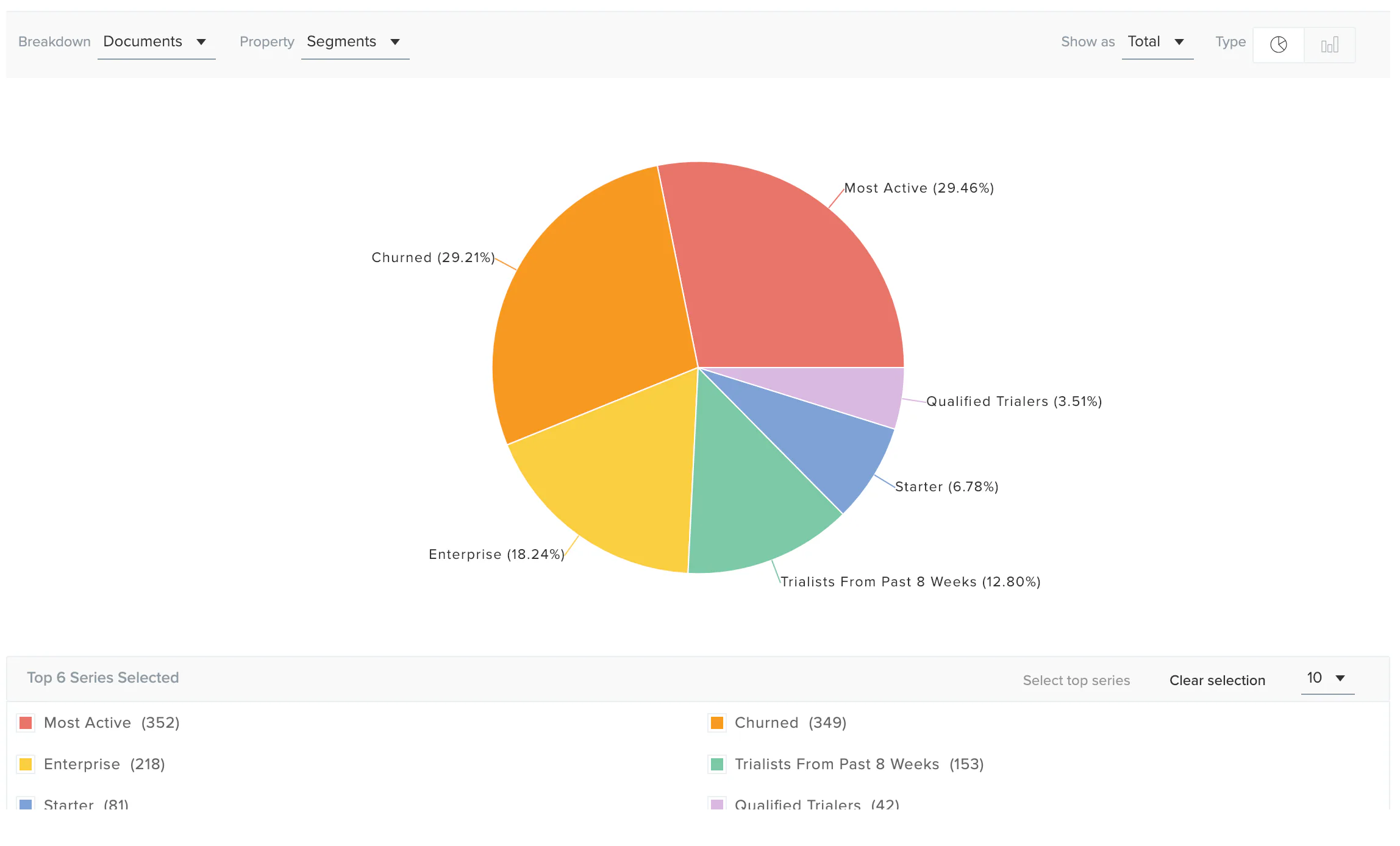 EnjoyHQ Reviews, Cost & Features | GetApp Australia 2026