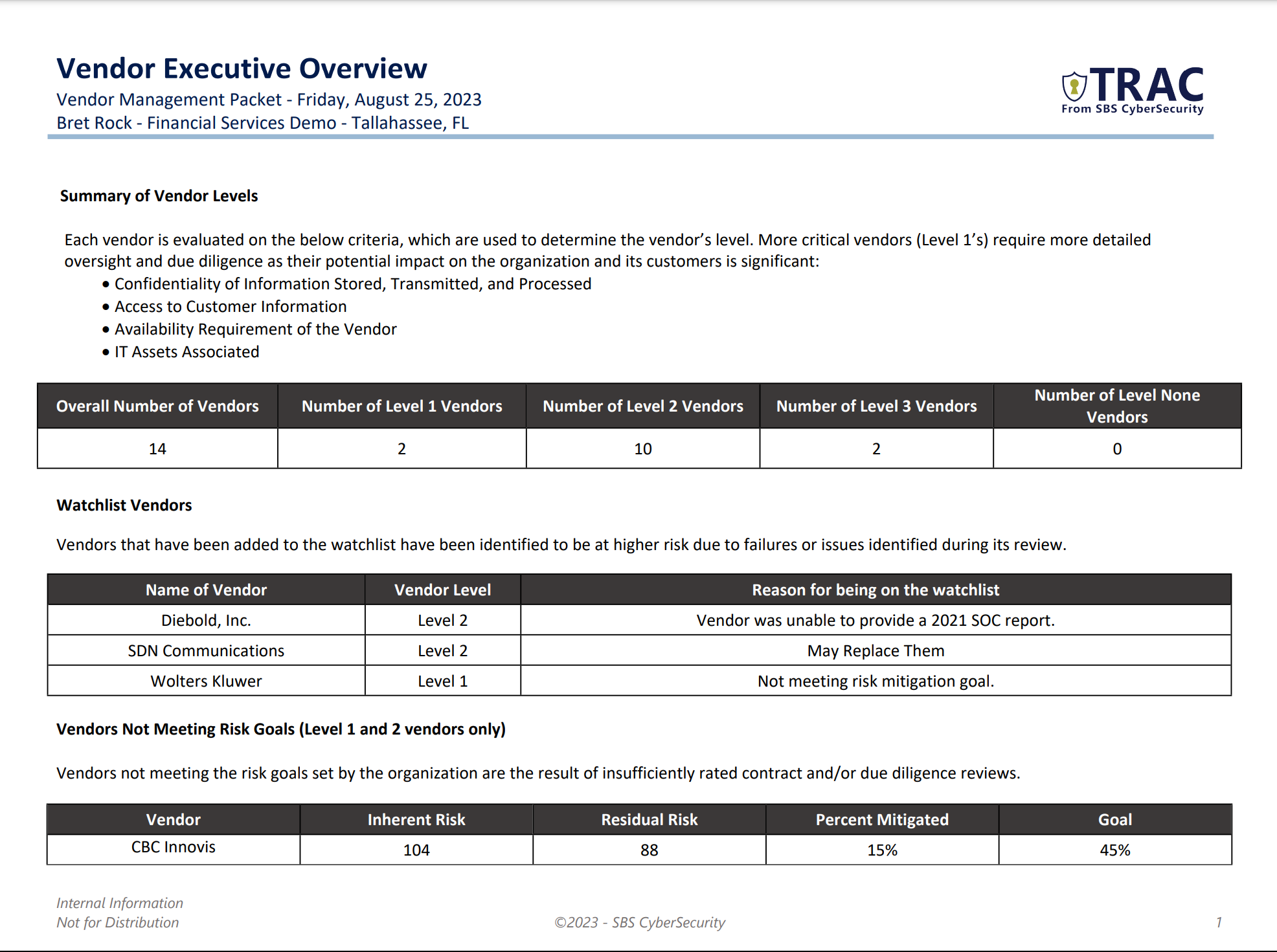 TRAC Software - Vendor Management Report