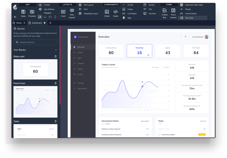 Toca Software - Build apps, portals & even websites that streamline your processes. No coding is necessary thanks to our simple drag & drop interface. From self-service customer portals to interactive internal dashboards, we’ve got you covered.