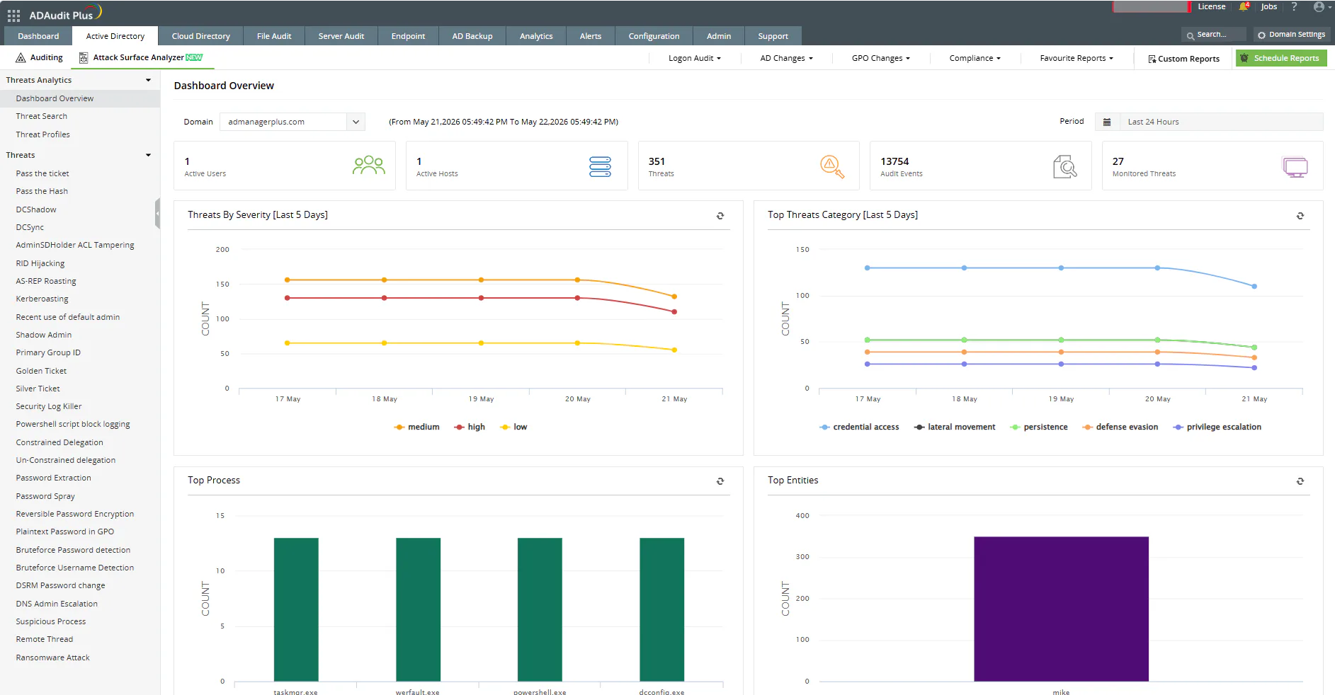 ManageEngine ADAudit Plus Reviews, Prices & Ratings | GetApp Canada 2026