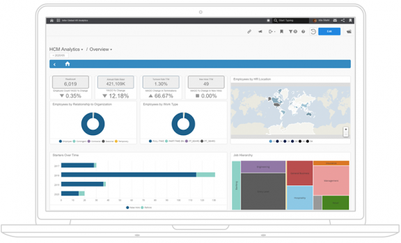 Infor CloudSuite HCM Pricing, Cost & Reviews - Capterra UK 2023