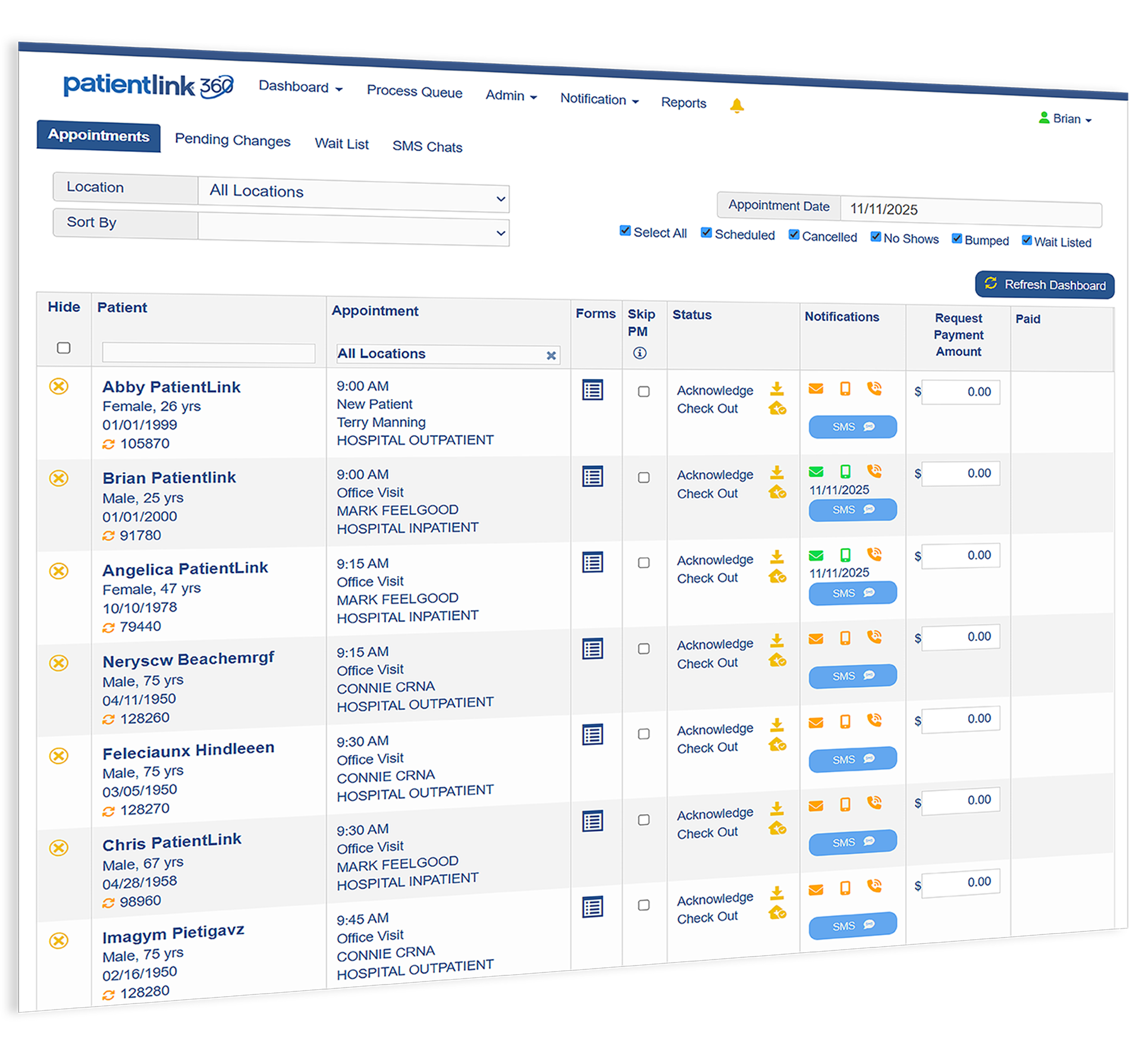 PatientLink Online screenshot: PatientLink360 Dashboard View.  See everything patient related at a high level and drill into the details where needed.