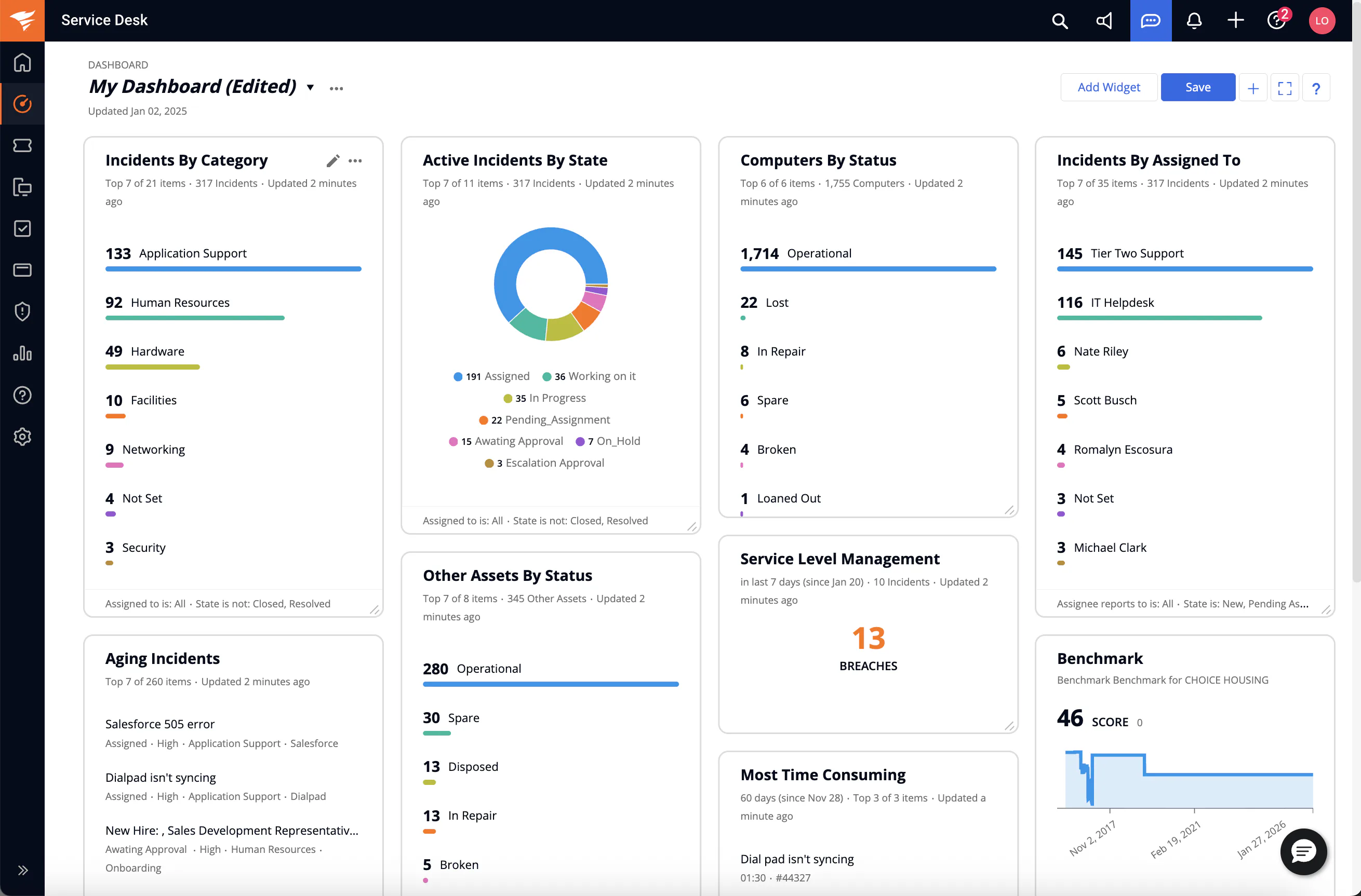 SolarWinds Service Desk Software - SolarWinds Service Desk Dashboard — Gain instant visibility into your IT operations with real-time dashboards. Monitor SLA breaches, CSAT scores, and incident volume at a glance to make data-driven decisions and keep your service desk running smoothly.