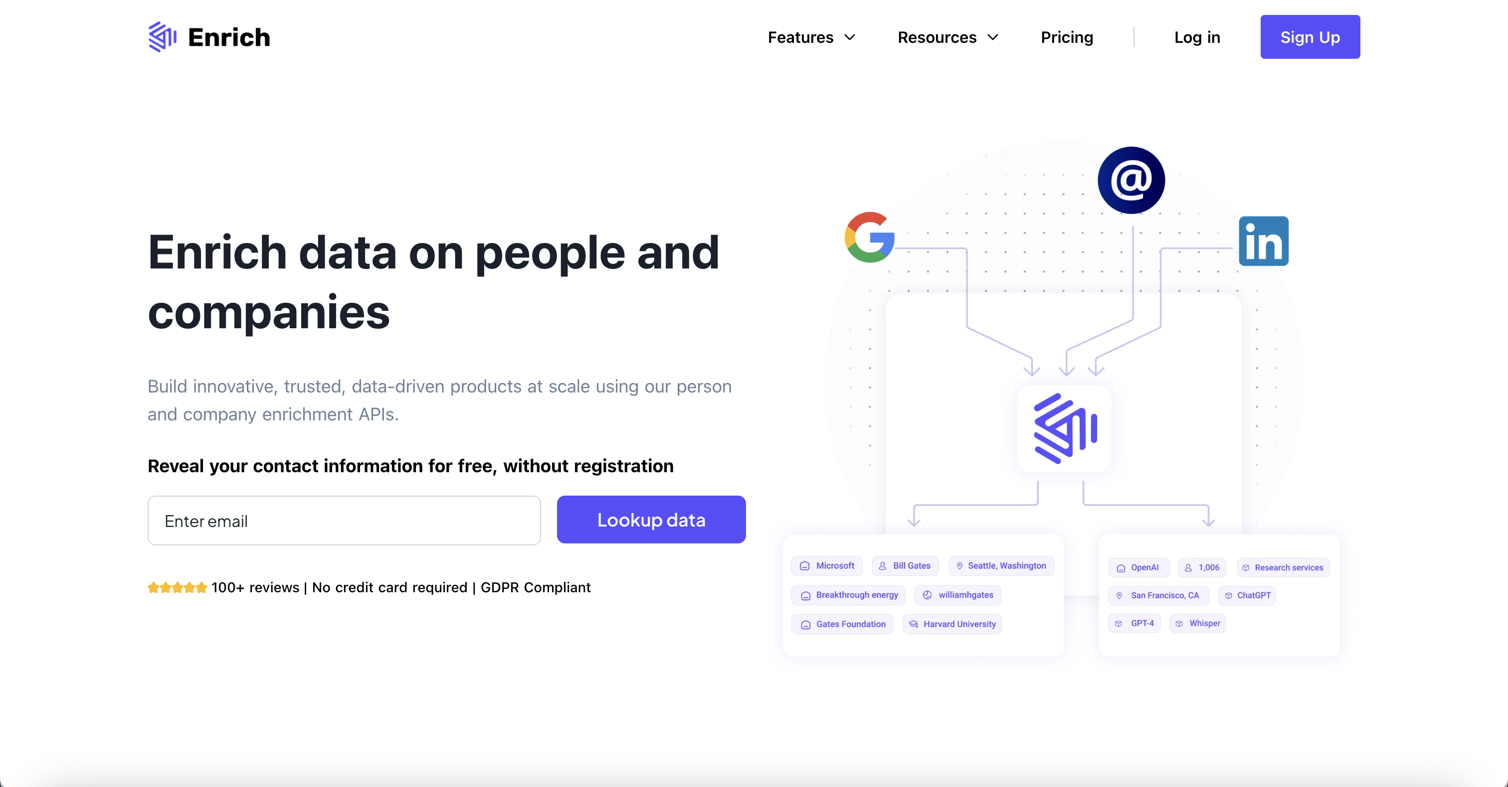 Enrich data on people and companies