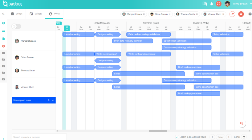 Beesbusy team planning