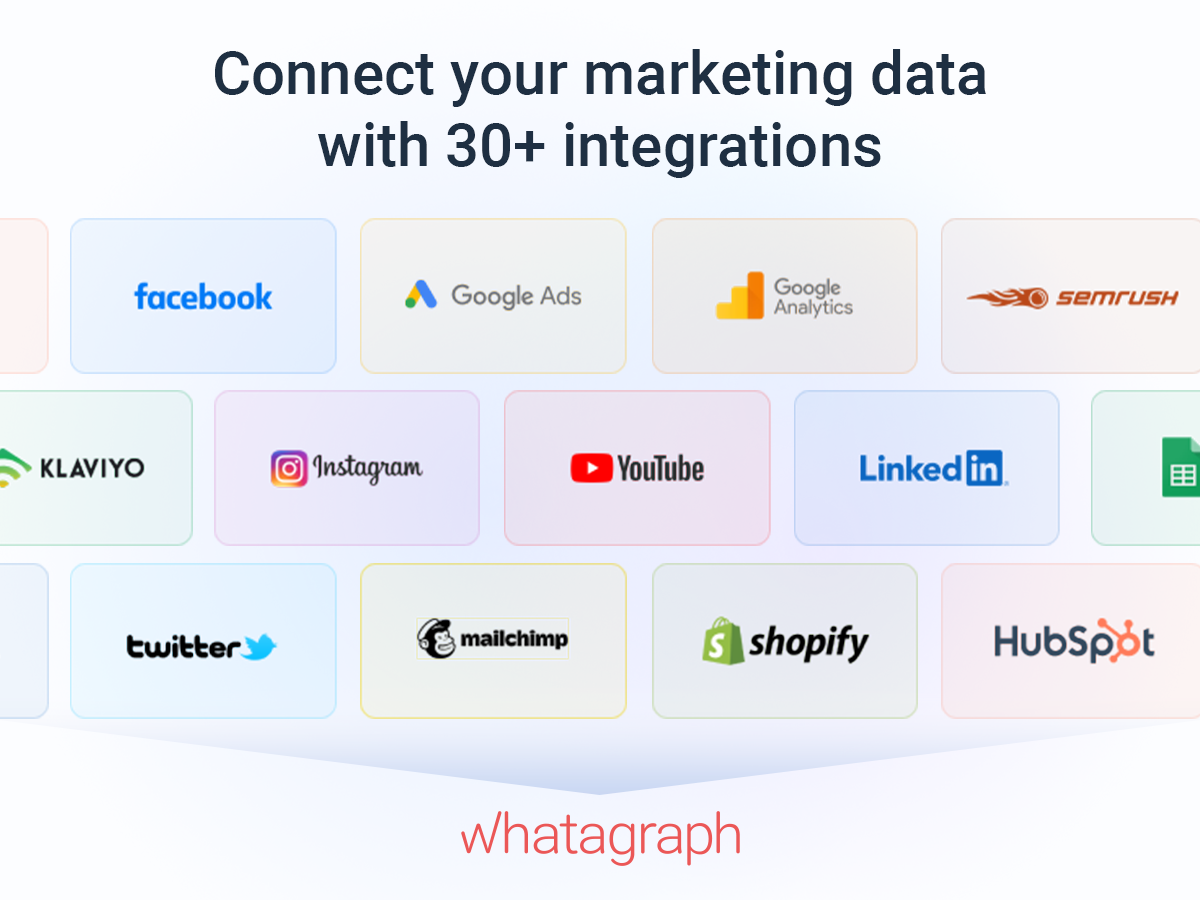 Connect your marketing data with 30+ integrations