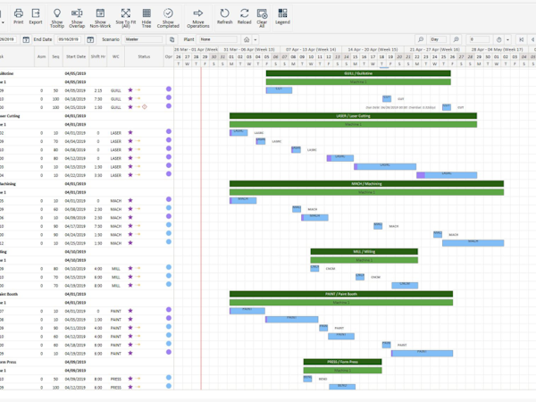 M1 ERP Software - M1 Scheduling Board