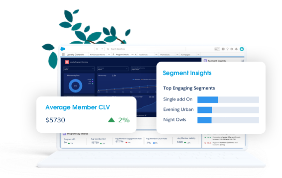 Salesforce Experience Cloud Software - 3