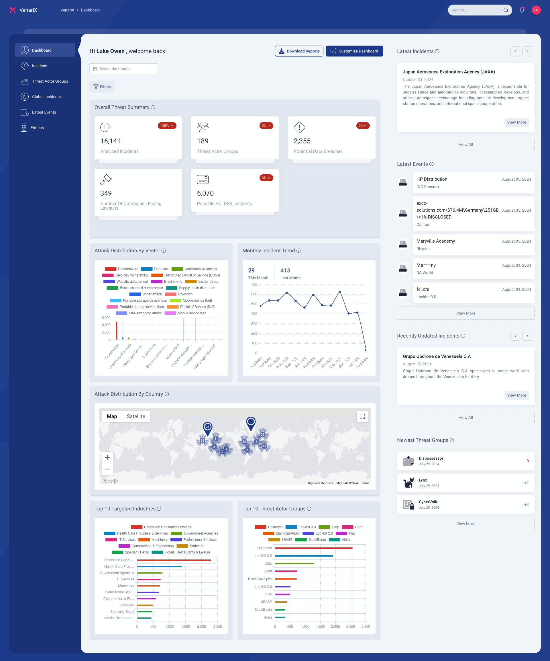 VenariX screenshot: The VenariX dashboard provides users with a customizable view of key cyber threat metrics. It includes a variety of widgets that display summaries of overall threats, attack distributions, monthly incident trends, and more.