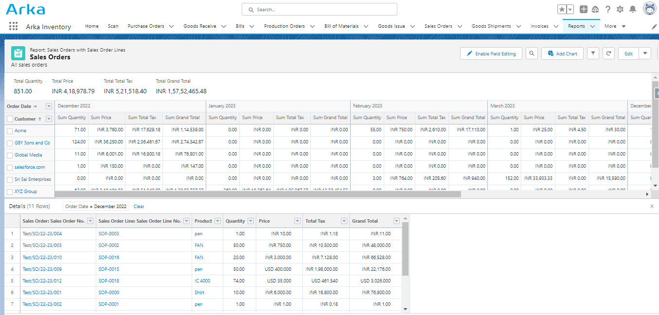 Arka Inventory screenshot: Sales Order
