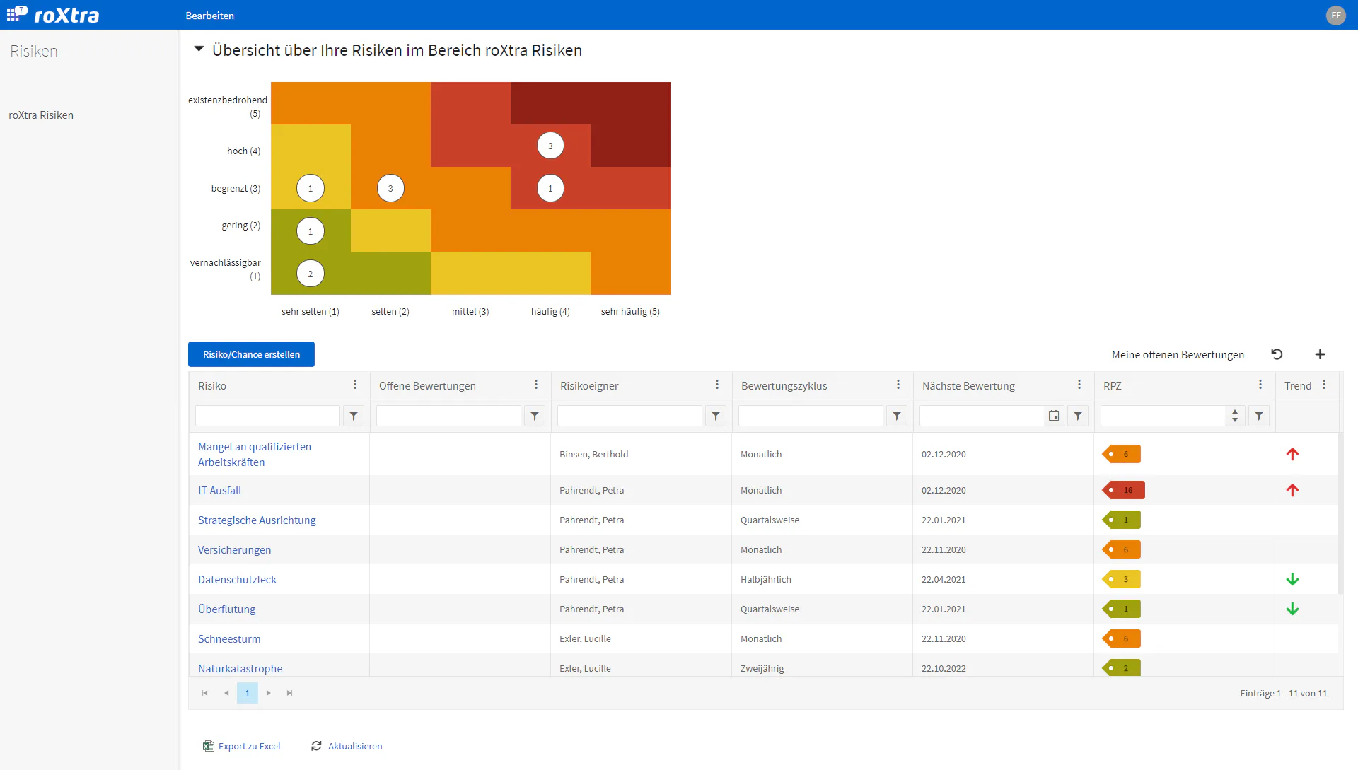 RoXtra Risk Management Reviews Cost Features GetApp Australia 2023 roxtra-risk-management-reviews-cost-features-getapp-australia-2023