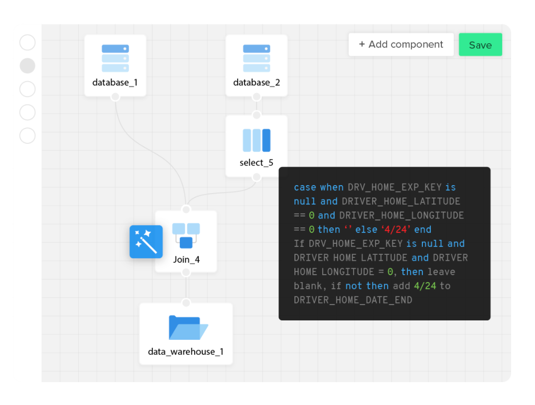 Integrate.io Software - Our ETL Tool - Transform your data with little to no-code. However, if you love coding, you have the freedom to use our rich expression language and advanced API to customize and extend the Integrate.io platform as you please.