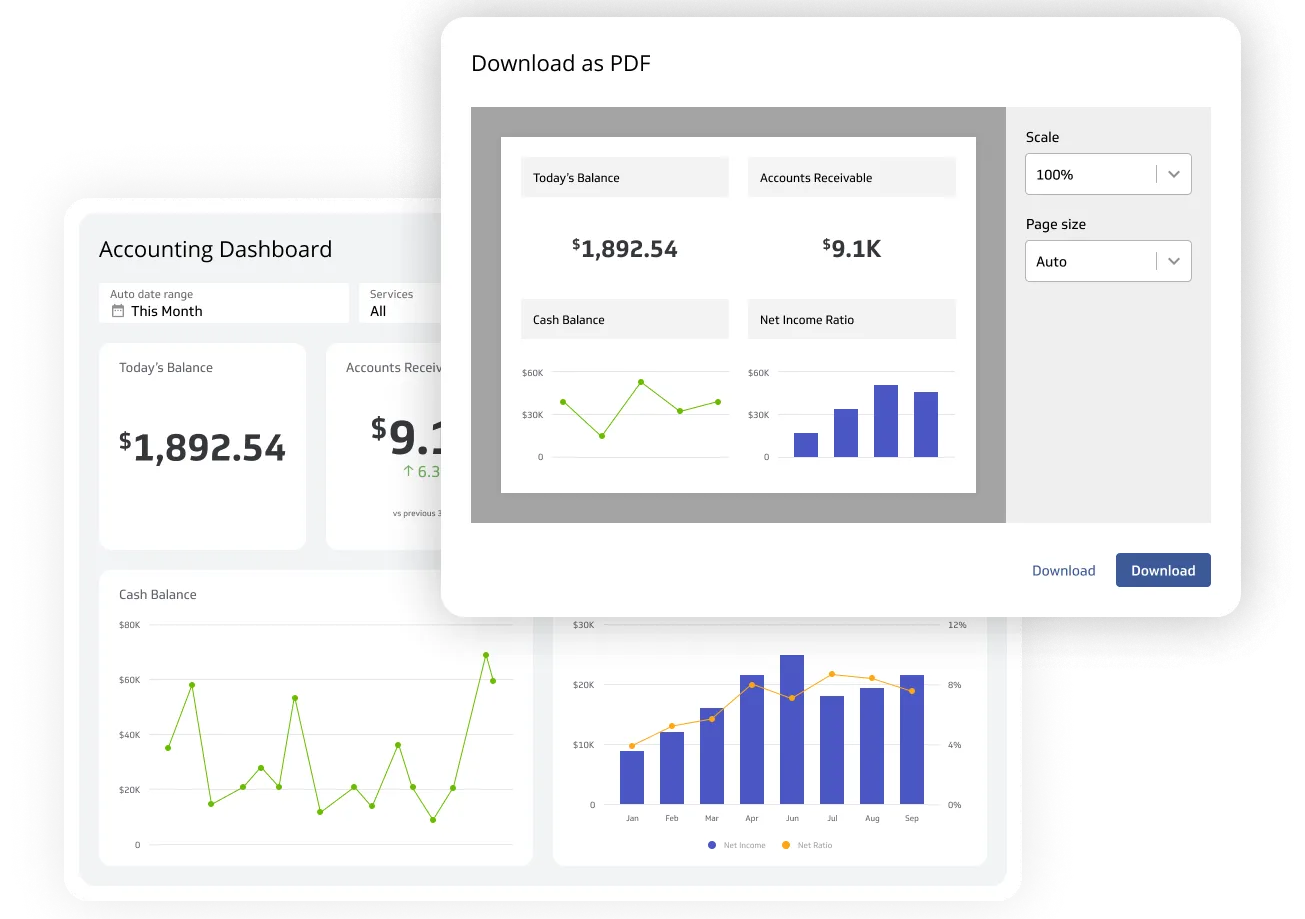 Klipfolio Software - Create beautiful downloadable PDF reports, or share published views of any dashboard.