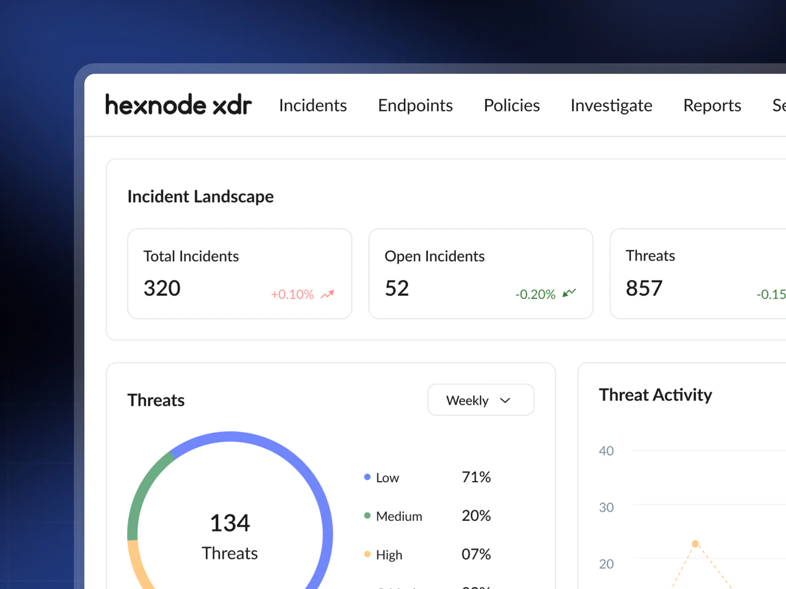 Hexnode XDR Reviews, Cost & Features | GetApp Australia 2026