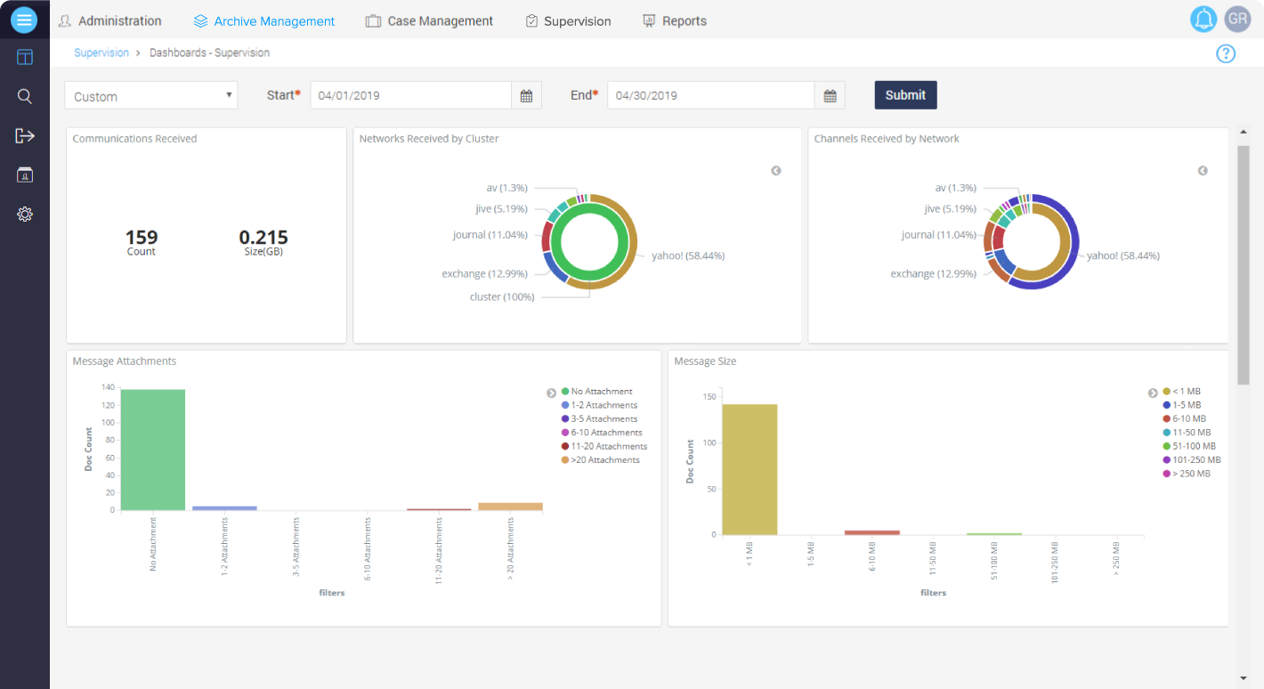 Smarsh Software - Smarsh archive management