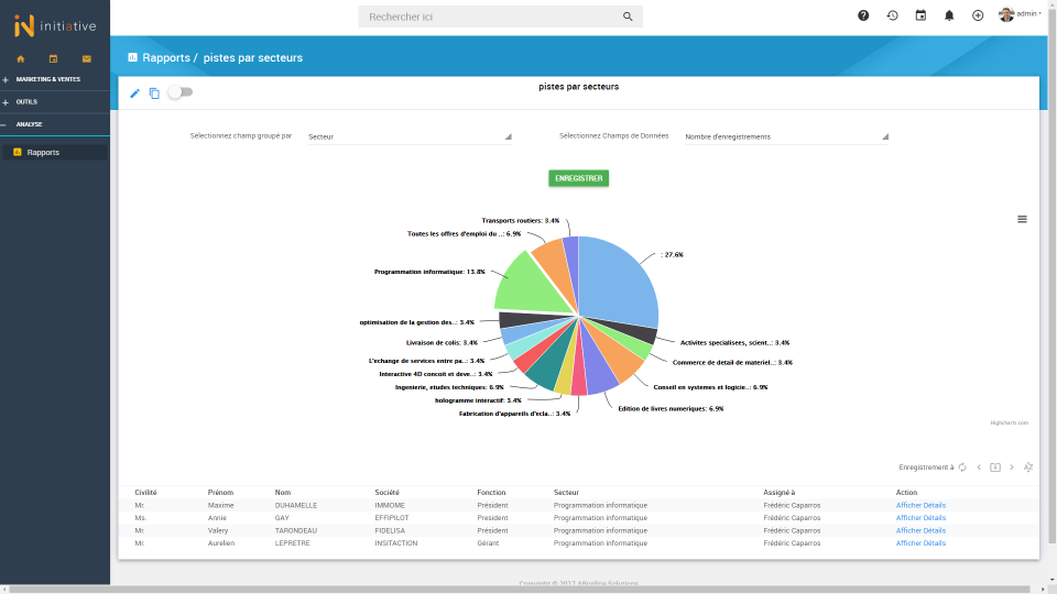 Initiative CRM Software - 3