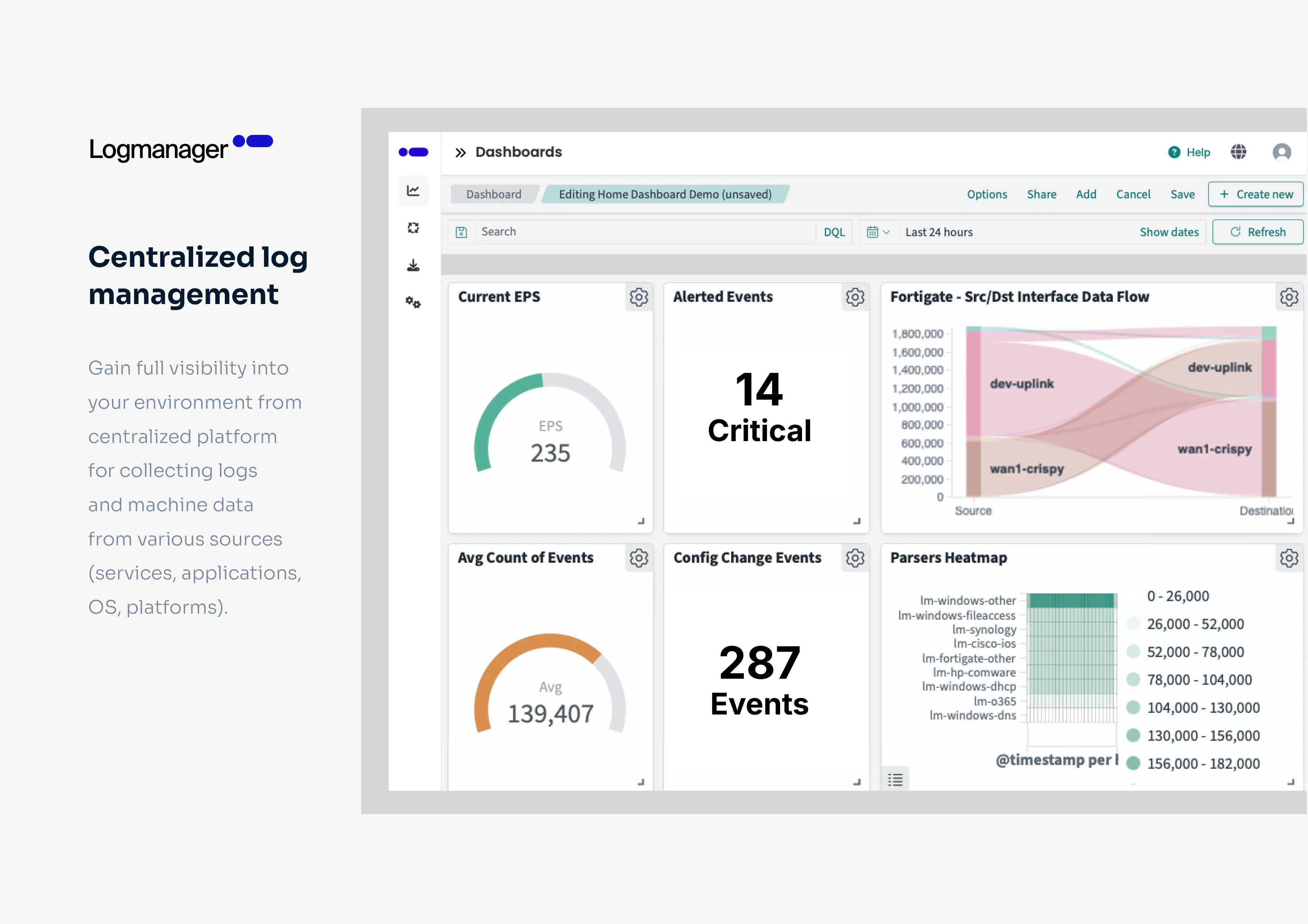 Logmanager - Opiniones, precios y características - Capterra España 2026