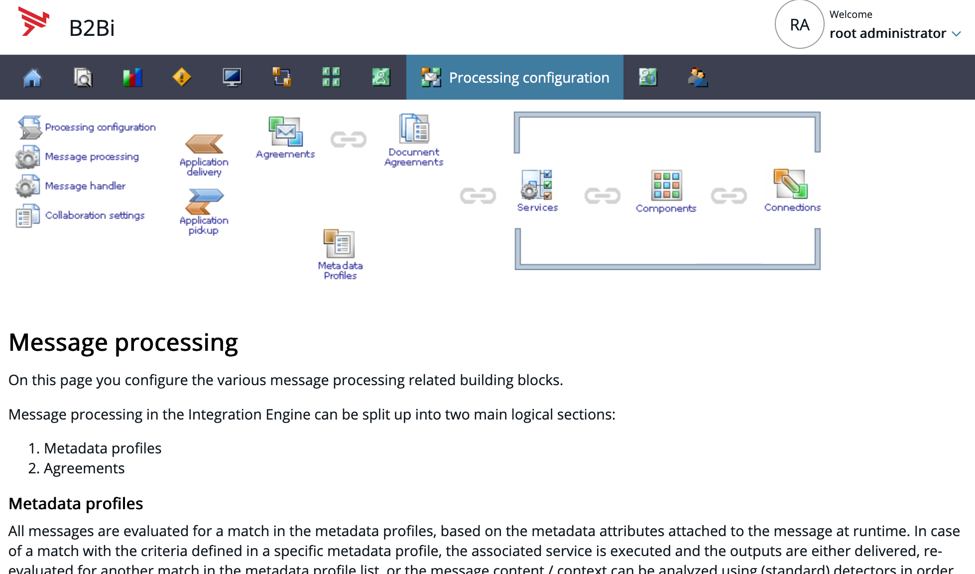 Axway B2B Integration Software - B2Bi Wizard