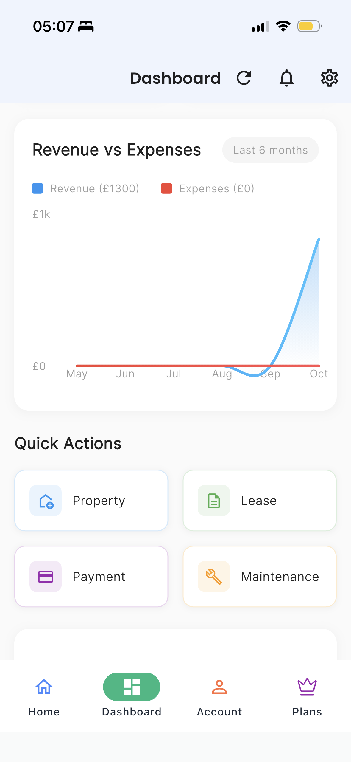 TenantSync screenshot: TenantSync financial insights