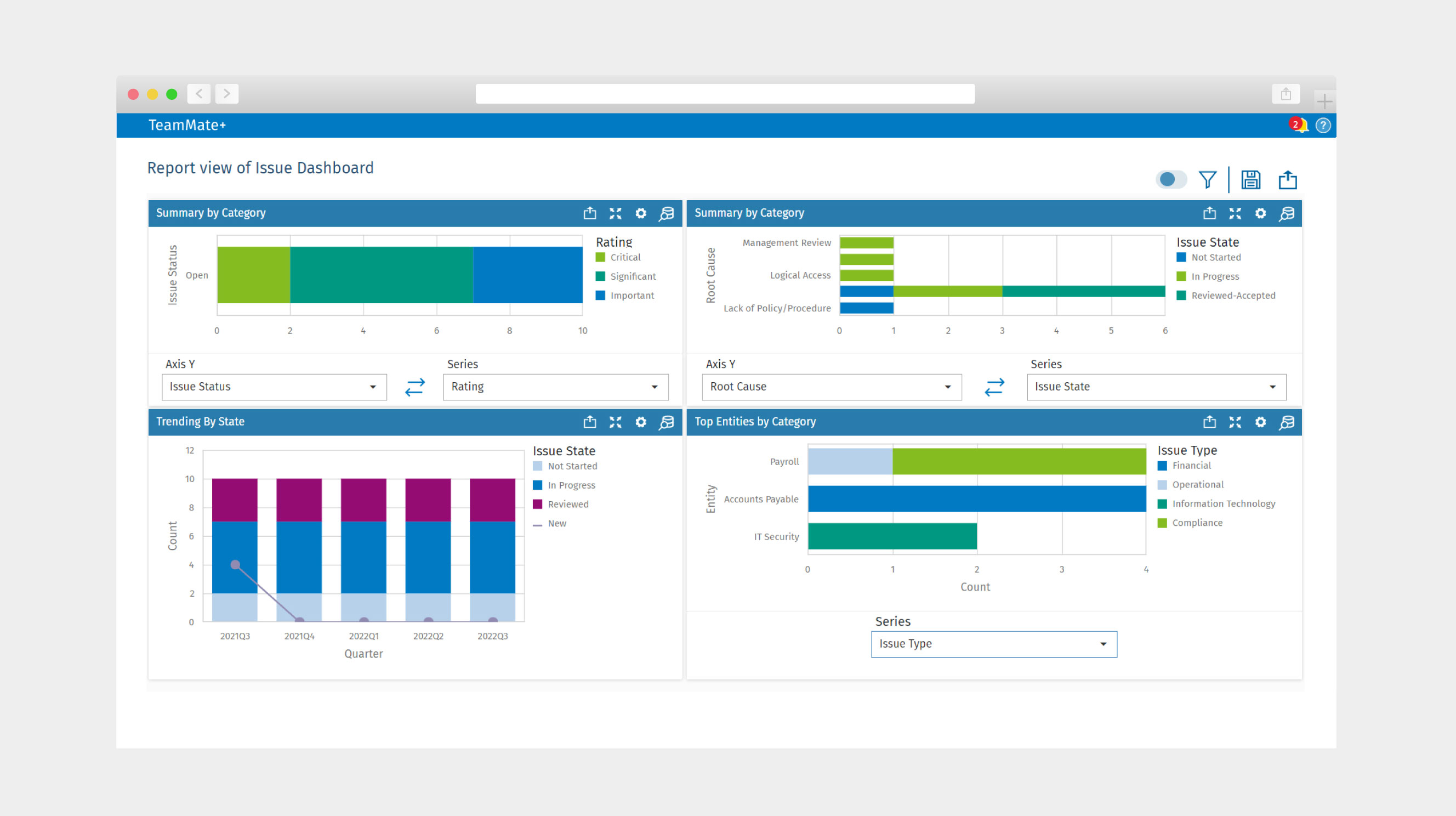 AuditBoard Vs TeamMate+ Audit Comparison | GetApp