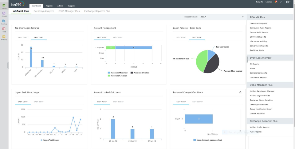 ManageEngine Log360 Logiciel - 1