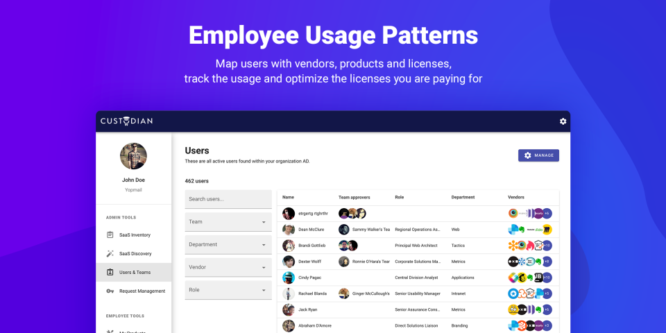 Custodian Software - 3