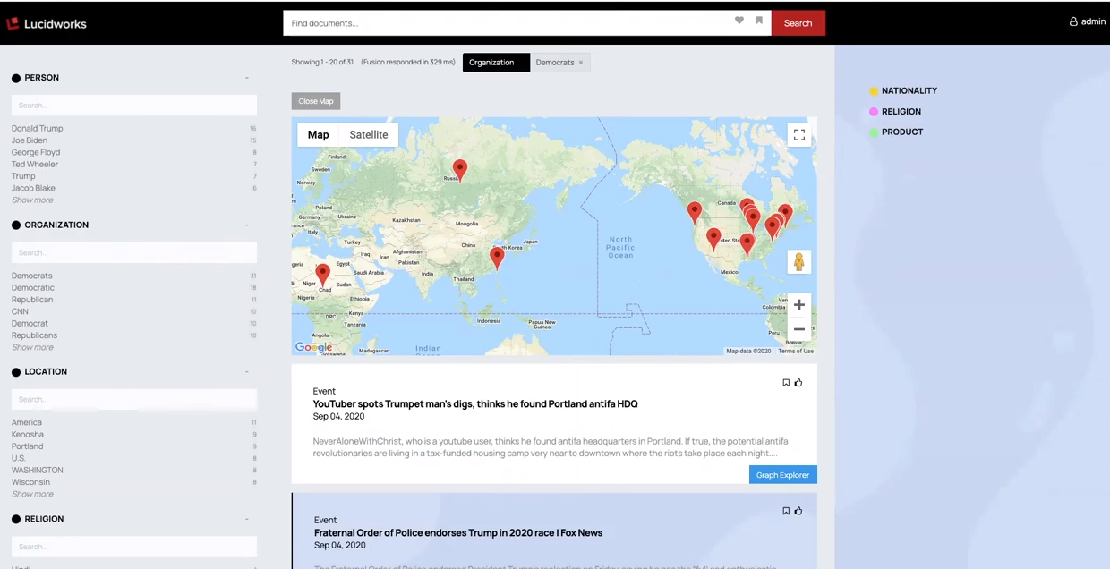 Lucidworks Fusion Reviews, Cost & Features GetApp Australia 2024