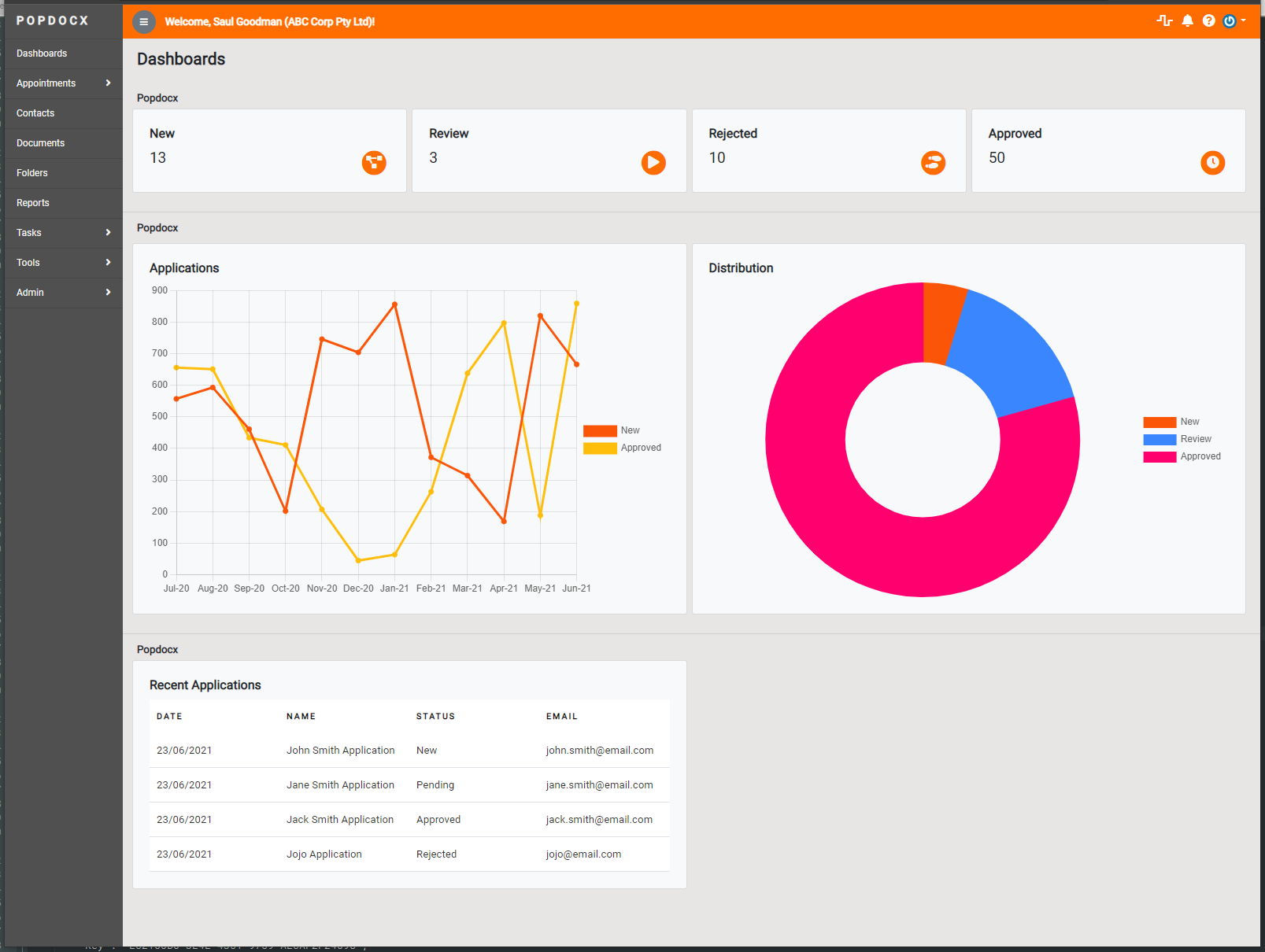 Popdocx screenshot: Dashboard Primary