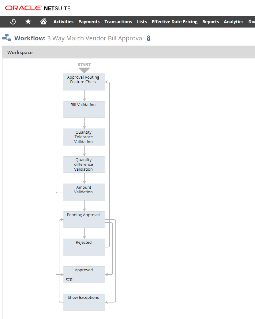 Scan and Capture Reviews, Cost & Features | GetApp Australia 2026