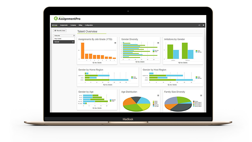 assignmentpro jpmc