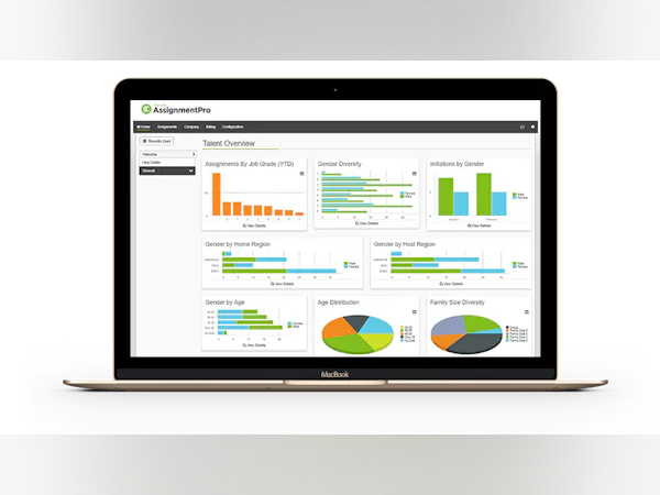 Assignment Software AssignmentPro Pricing, Cost & Reviews - Capterra UK 2025