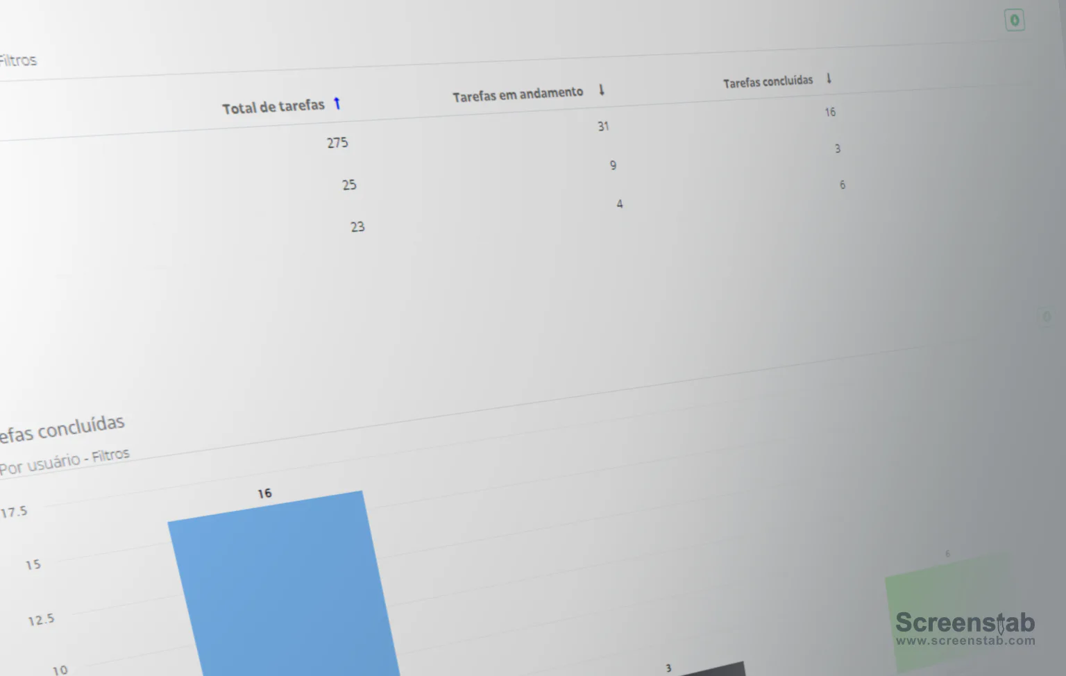 TARS Task Cost & Reviews - Capterra Australia 2026
