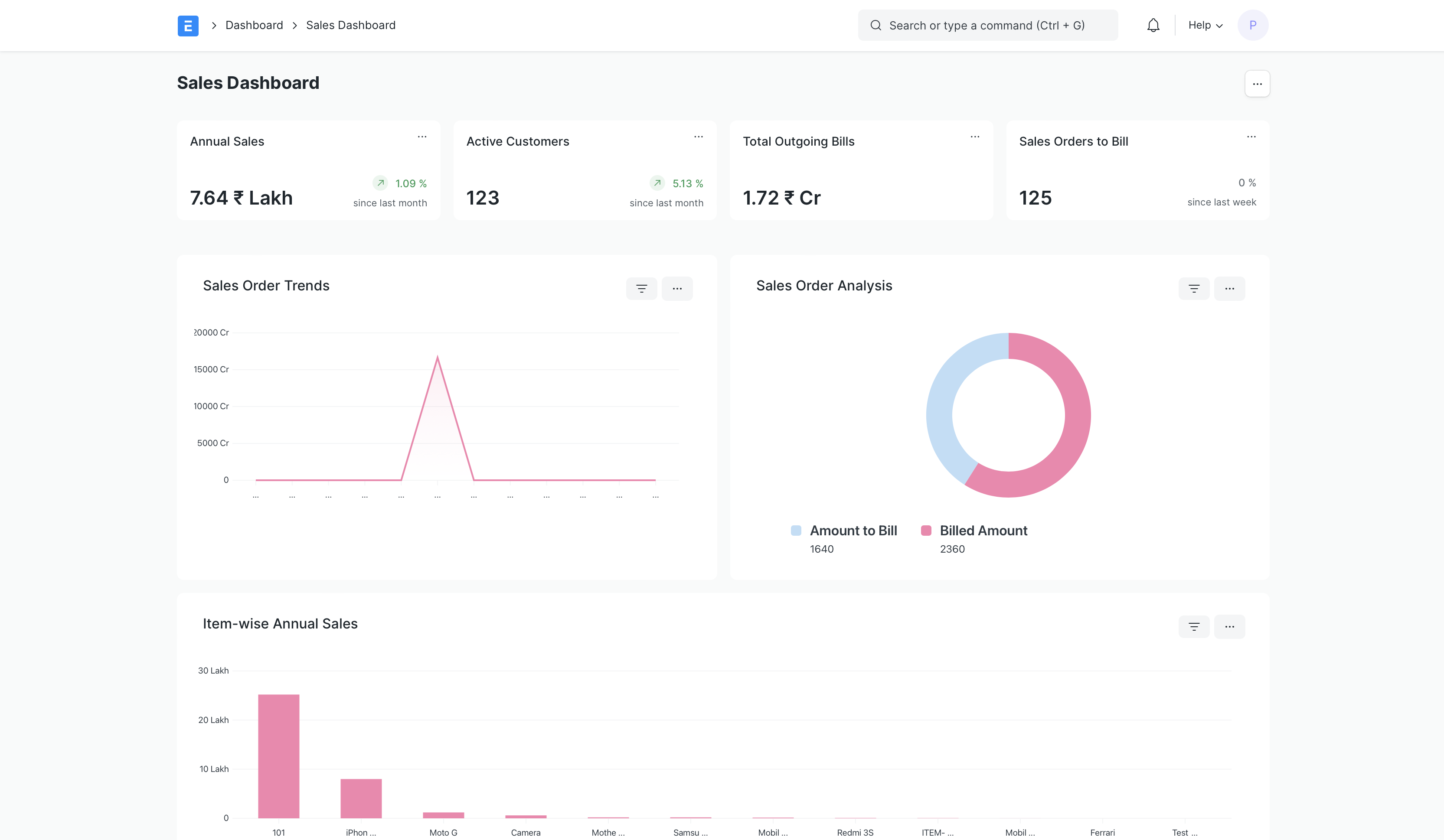 ERPNext Reviews, Prijzen En Scores | GetApp België 2024