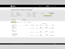 Celtra Software - Cross creen digital campaign management in Celtra