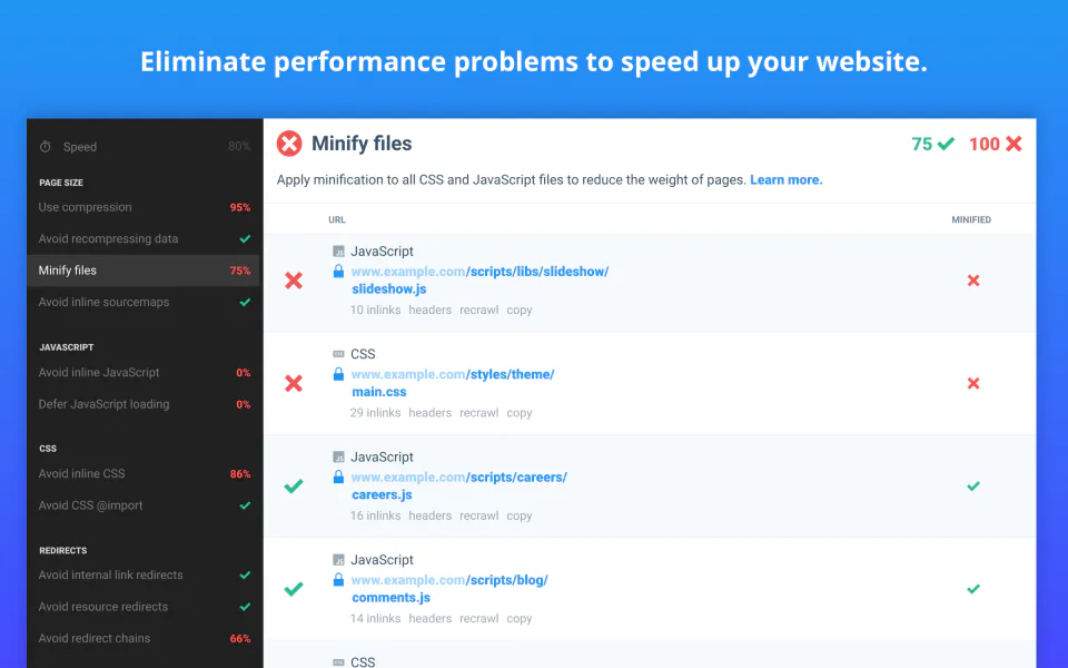 Checkbot Price, Features, Reviews & Ratings - Capterra India